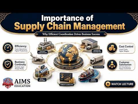 Importance of Supply Chain Management - Key Role and Functions Explained | AIMS Education
