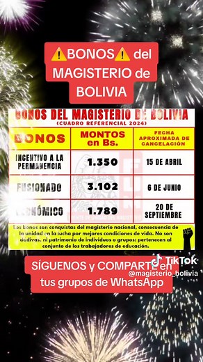 Bonos del Magisterio en Bolivia 2025