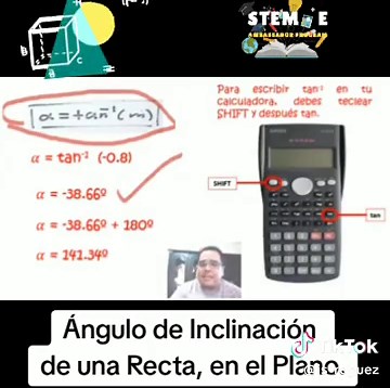 Inclinación de una Recta: Fórmula y Ejemplo Práctico