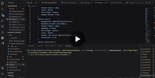 Cricbuzz Live Cricket Analytics Dashboard with Python and Streamlit | Gokulnath K posted on the topic | LinkedIn
