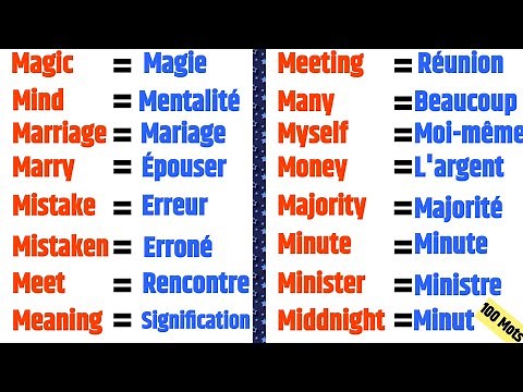 100 Mots les plus utiles en Anglais commençant par M / Prononciation |( Partie 14)