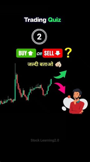 ♻️ Buy or Sell? Price Action Strategy ✅ #chartpatterns #candlestick #trading #forex #shorts