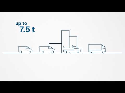 EN | Bosch Electric Drive Module