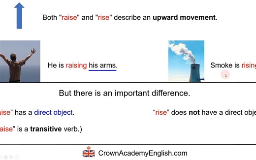 你能分清 RAISE 和 RISE吗？老外跟你讲清楚！