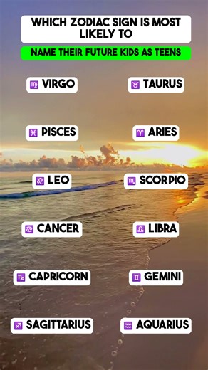 Which Zodiac Sign is most likely to name their future kids as teens?