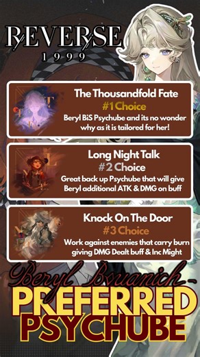 Beryl One Stop Shop Reference Guide | Reverse: 1999