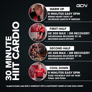 12K views · 132 reactions | Who wants a 30 minute HIIT Cardio session to start their week off the right way? 掠 | Global Cycling Network | Facebook