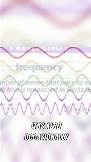 Frequency Explained Hertz, Time, and Angular Relationships
