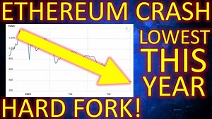 Ethereum is officially dead | Ethereum developer sparks hard fork discussion