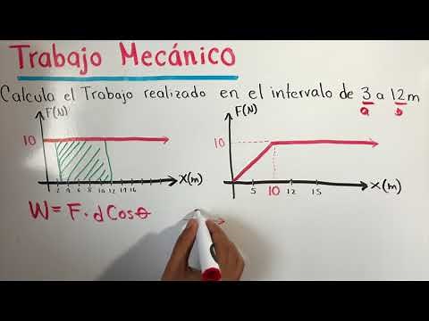 Trabajo Mecánico | Física