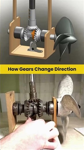 Bevel Gearbox Explained | Clockwise to Anticlockwise Motion