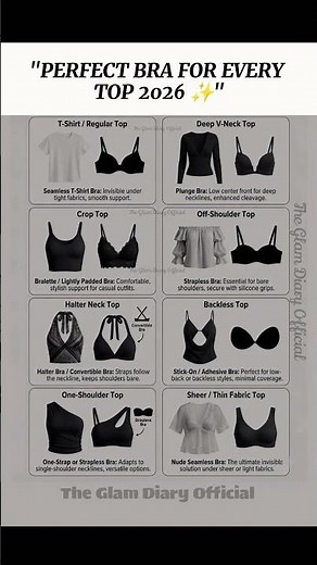How to Choose Best Bra for Every Outfit 2026✅_Complete Bra Guide for All Tops & Necklines #BraGuide