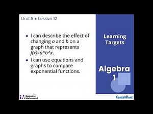 Algebra 1 Unit 6 Lesson 12 Reasoning about Exponential Graphs Part 1