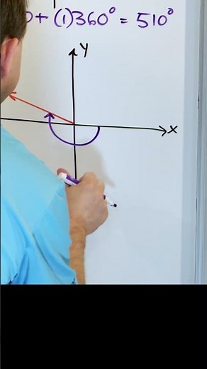 Finding Negative Angles & Degree Measure