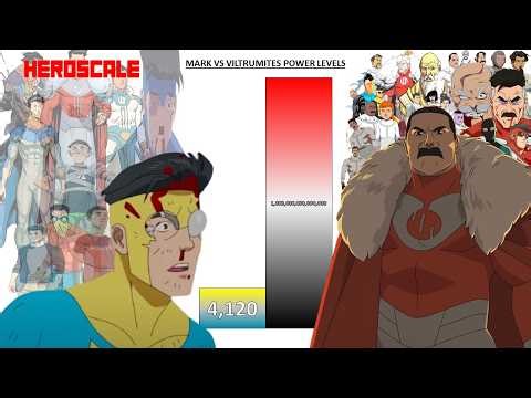 Invincible VS All Viltrumites POWER LEVELS All Forms