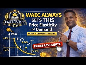 Price Elasticity of Demand Explained (WAEC & University Economics)