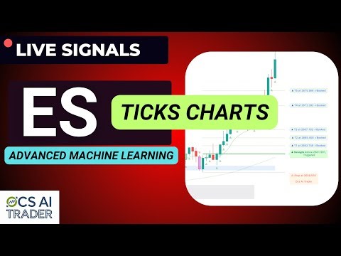 ES Ticks chart 1000T and 100T | Ocs Ai Trader | SP500 Futures