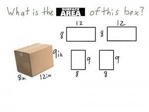 Surface Area Free Geometry Lesson From LetsPracticeGeometry.com
