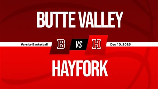 Hayfork High School (CA)  Basketball