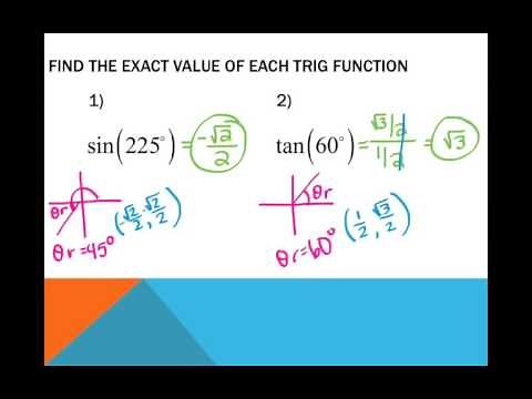 Extra Practice with Finding Exact Values of Trig Functions
