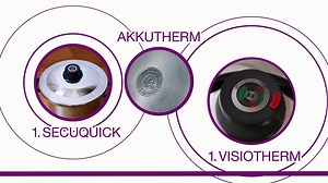 Seit 1963 steht AMC für gesunde Ernährung und nährstoffschonende Zubereitung von Lebensmitteln. In dieser Zeit haben wir unzählige Produkte entwickelt, die uns auf dieser Reise unterstützen. Wann und mit welchem Produkt hast du AMC zum ersten Mal kennengelernt? | AMC