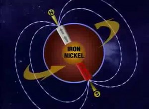 Bill Nye the Science Guy - Magnetism pt13