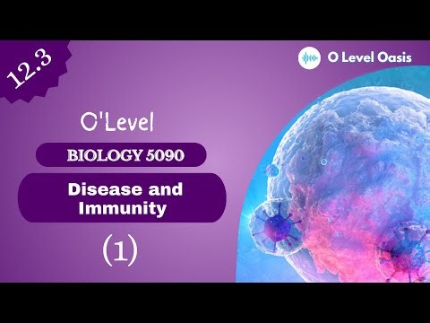 Active Immunity | Chapter 12 | Disease and Immunity | Unit 12.3 | Immunity ‎