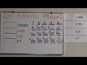 APRENDE A ESCRIBIR CANTIDADES CON NÚMEROS MAYAS