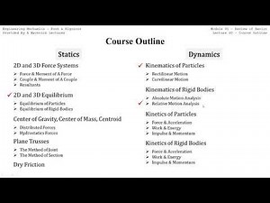 Engineering Mechanics 2025: 002 Course Outline--Dynamics