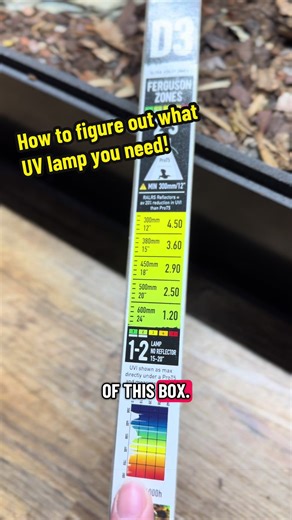 Struggling to figure out what UV lamp is suitable for your reptile or amphibian? Head over to our lighting guide on our website (link in bio) or check out the back of the box. #arcadiareptile #uvlamp #reptilecare #reptilelighting #reptiles