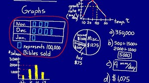 Lesson 43 DIVE Math 8/7 1st Edition