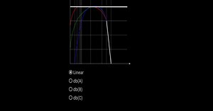 Download and run Decibel Meter on PC & Mac (Emulator)