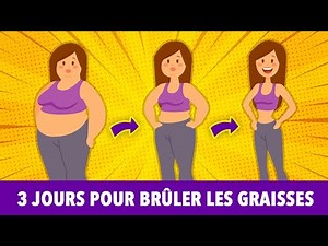 3-DAY WORKOUT: BURN FAT AT HOME