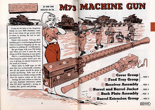 The sad story of the M73 coax machine gun