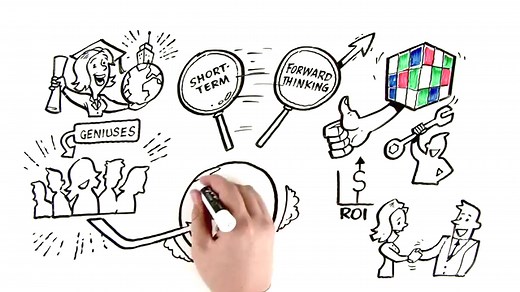 Business Analysis Building Business Capability | IIBA