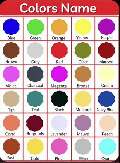 Explore a Vibrant Array of Color Names and Meanings
