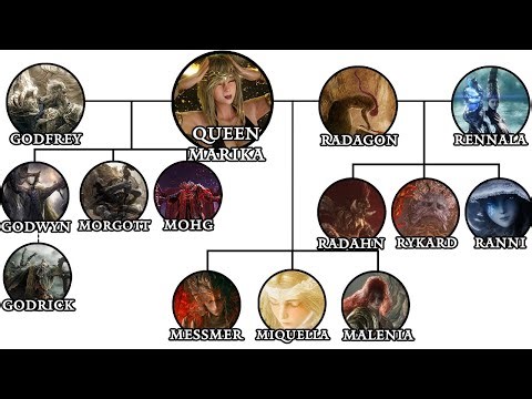 Every Elden Ring Demi-God Explained In 10 Minutes!
