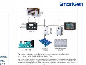 EMS管理系统HES9570产品介绍#混合能源控制 #EMS #新能源 #众智科技 #ems
