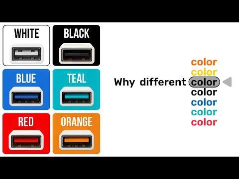 Your USB Ports are color coded — here's what it means