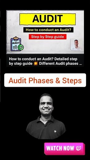IT Audit Process Explained | All Phases & Steps Recap 🌞 #shorts - 347