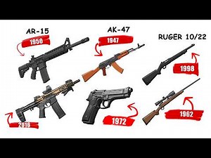 Every Type of Gun Use in a Zombie Apocalypse Explained