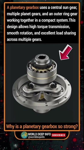 Planetary Gearbox Explained #PlanetaryGearbox #MechanicalEquipment #AutomationEquipment