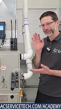 The Purpose Of A Combustion Analyzer On A Gas Furnace!