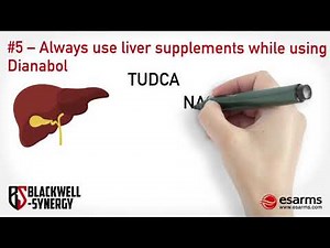 Dianabol (Dbol) - 7 Crucial Safety Tips