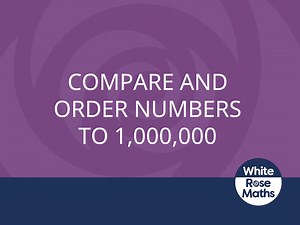 Y5 Autumn Block 1 TS11 Compare and order numbers to 1000000