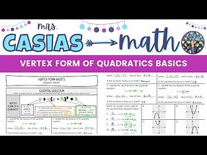 Vertex Form of Quadratic Functions - The Basics | Algebra 1 Lesson