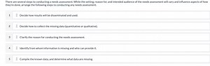 There are several steps to conducting a needs assessment. While... | Filo