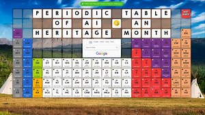 Celebrate American Indian Heritage Month with Symbaloo! ✨ Looking for a fun and engaging way to teach your students about incredible world-changing individuals during American Indian Heritage Month? Look no further! 📚👏 https://periodictables.symbaloo.com/home/mix/13ePLYUAii | Symbaloo