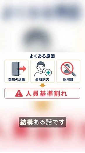 介護事業所の経営者・管理者・ケアマネジャー必見！人員基準欠如減算の基本から、令和8年6月新設の猶予期間特例まで一気に解説します。
