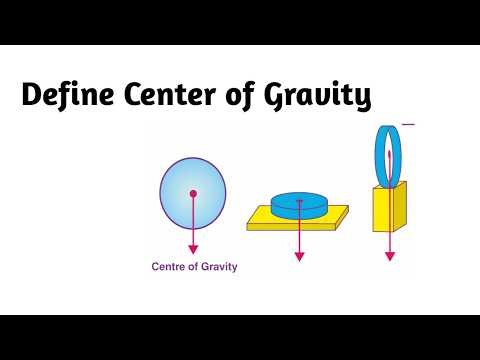 Define Center of Gravity .